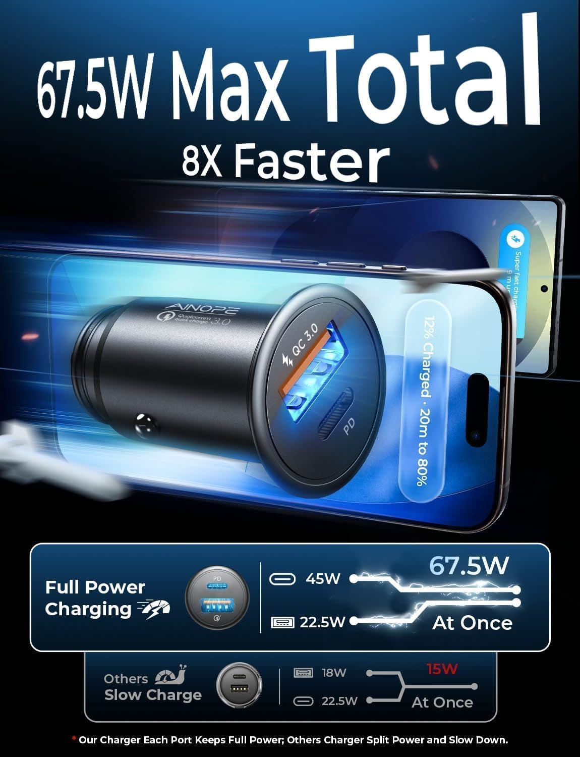 Power Up Your Drive with the 67.5W Super Mini USB C Fast Charging Car Charger - Perfect for iPhone 17 Pro Max and Samsung Galaxy S26!
