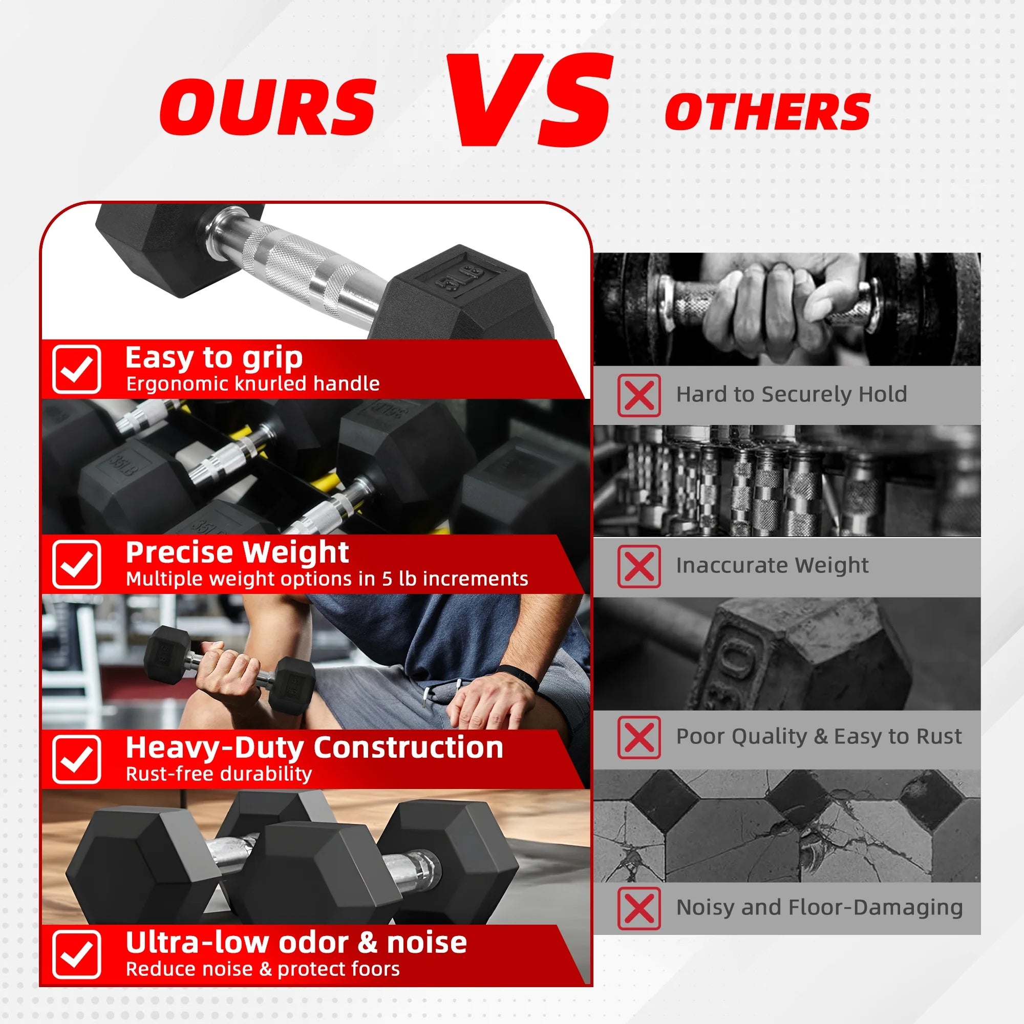 Rubber Encased Hex Dumbbell, 20 Lb, Single, Black