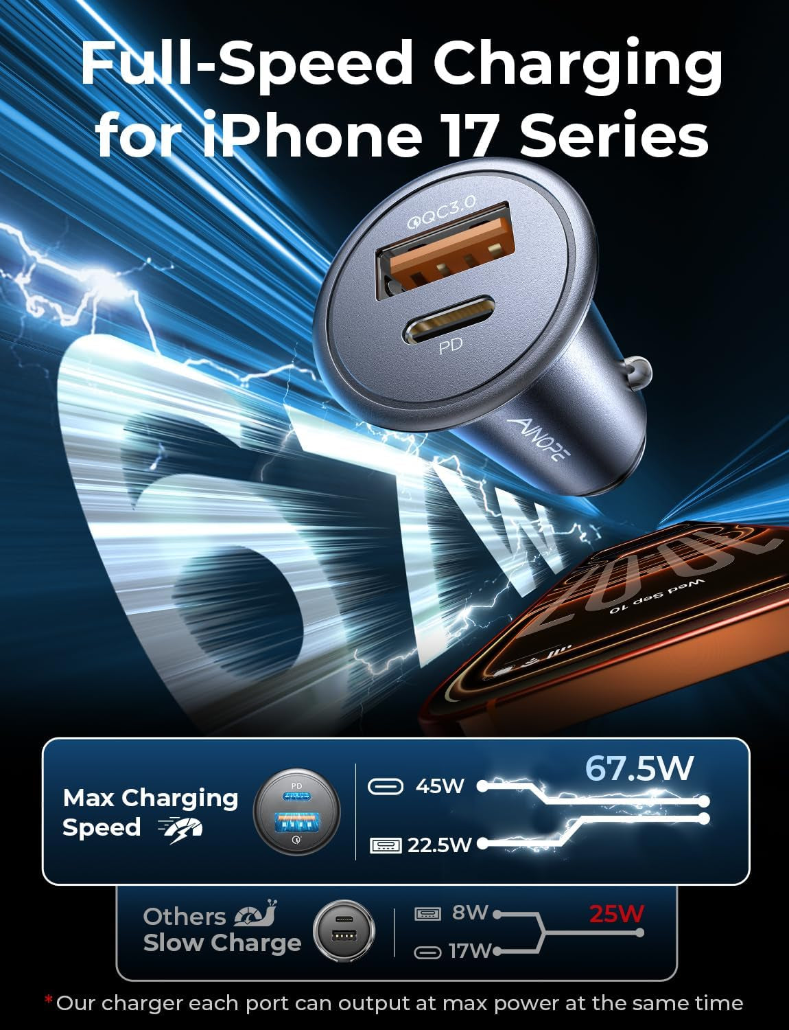 Power Up Your Drive with the 67.5W Super Mini USB C Fast Charging Car Charger - Perfect for iPhone 17 Pro Max and Samsung Galaxy S26!