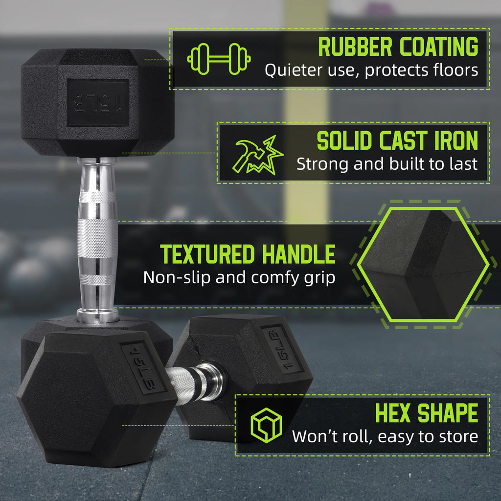 Elevate Your Workout with the 15 lb Rubber Encased Hex Dumbbell - Perfect for Strength Training and Muscle Building