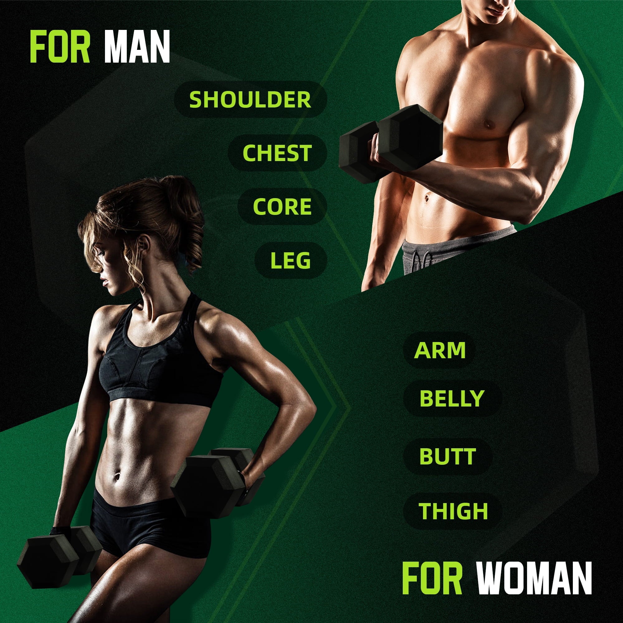 Elevate Your Workout with the 15 lb Rubber Encased Hex Dumbbell - Perfect for Strength Training and Muscle Building