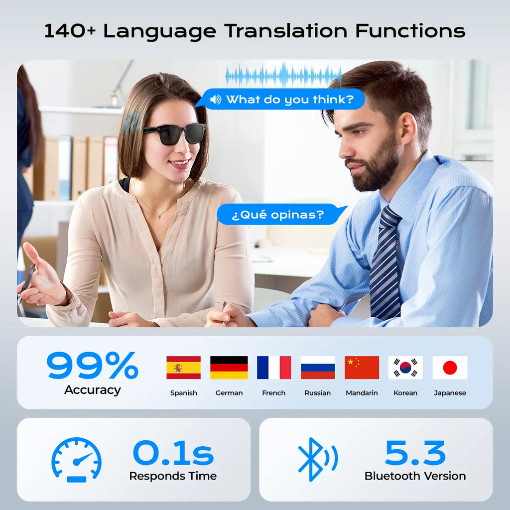 Smart Al Camera Glasses, 8MP Hands-Free Video & Photorecording, Real-Time Translation (160+ Languages),Photochromic UV Protection Lenses, Bluetooth Wearable Glasses for Travel & Outdoor