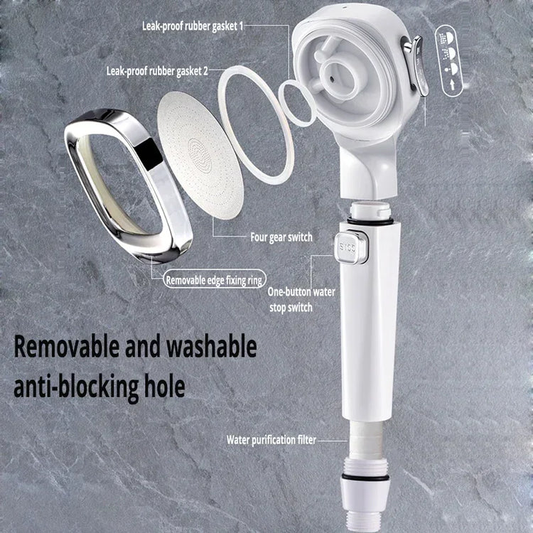 Revitalize Your Shower Experience with Our High Pressure Water Saving Shower Head - 3 Adjustable Modes for Ultimate Comfort!