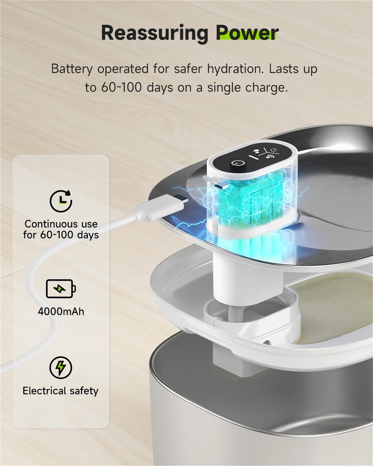 4L Wireless Cat Water Fountain with Auto Sensor - Perfect Pet Water Dispenser for Cats and Dogs