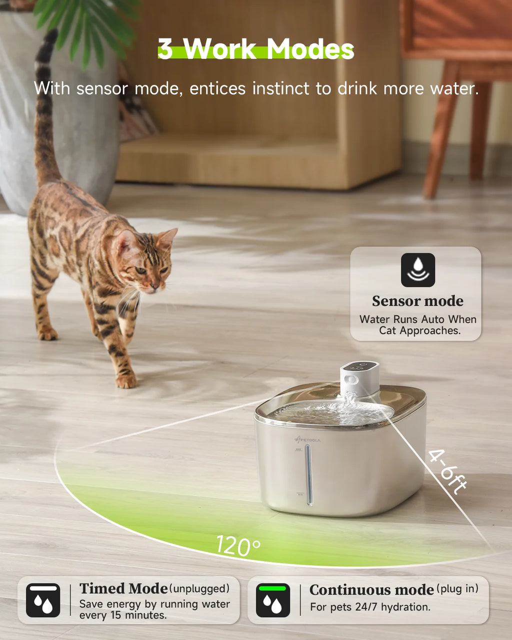 4L Wireless Cat Water Fountain with Auto Sensor - Perfect Pet Water Dispenser for Cats and Dogs