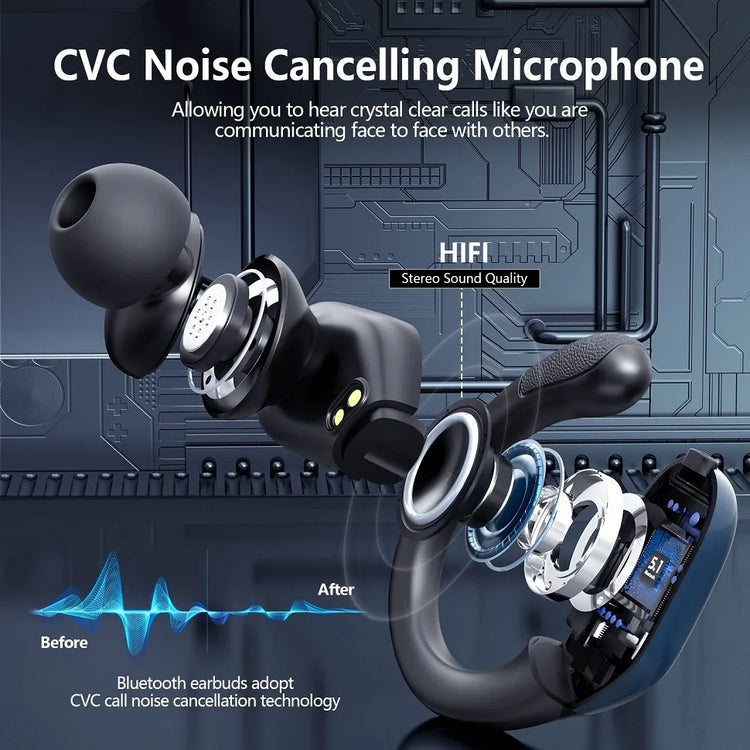True Wireless Headphones TWS Bluetooth Earbuds Headsets Deep Bass Earphones Mic LED Power Display for Sport Workout Running Gym