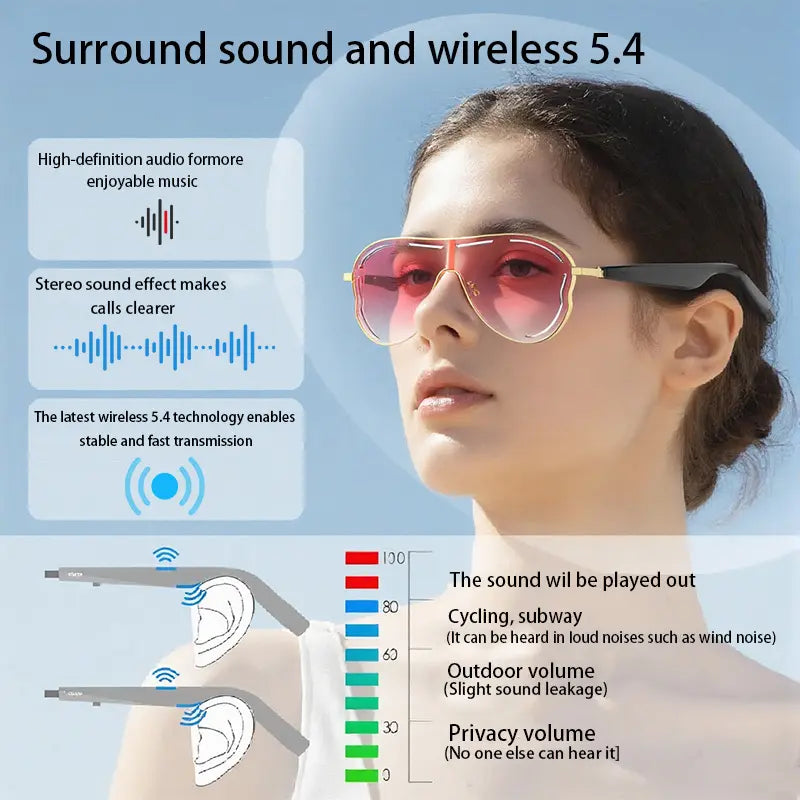 2026 New Smart Wireless Audio Glasses, Uv-Resistant Smart Glasses, Waterproof Glasses, Glasses That Can Answer Calls and Play Music, Glasses That Are Universal for Men and Women, Suitable for Leisure Sports and Running